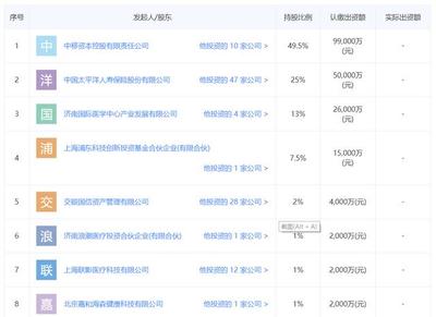 中國移動擲重金布局應用軟件服務，新公司背后暗藏何戰略深意？