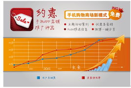 約惠 開創(chuàng)手機(jī)Shopping Mall新模式，深化站外引流戰(zhàn)略